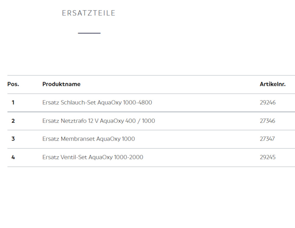 Oase AquaOxy 1000 Ersatzteile Übersicht