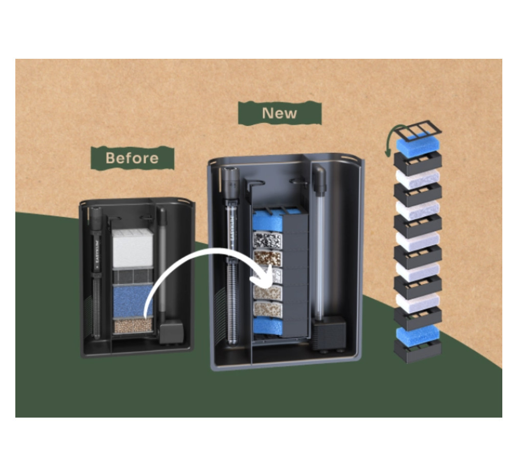 aquatlantis Filter BIOBOX 2 komplett