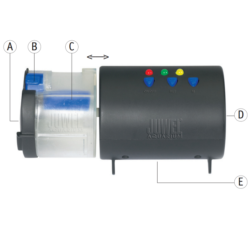 Juwel EasyFeed Futterautomat Funktionseinheiten