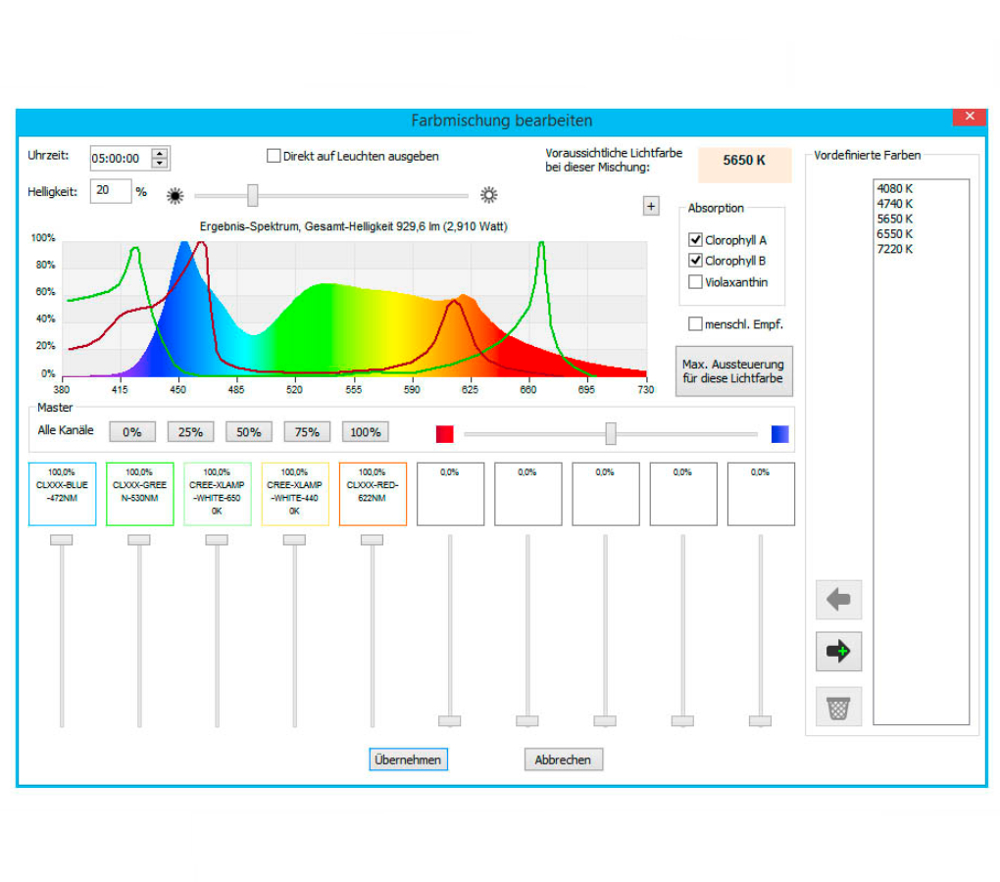 GHL Mitras Lightbar 2 Actinic Farbansteuerung