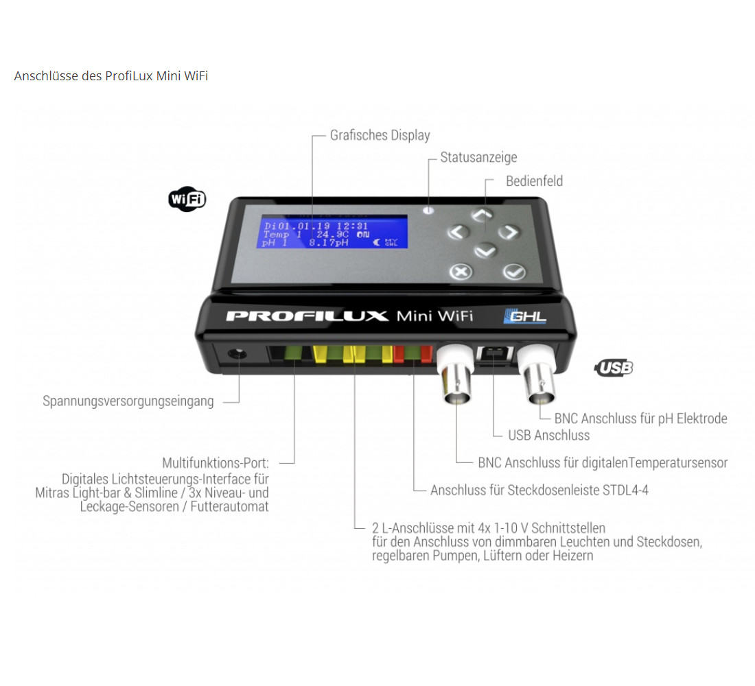 GHL ProfiLux Mini WiFi Anschlüsse