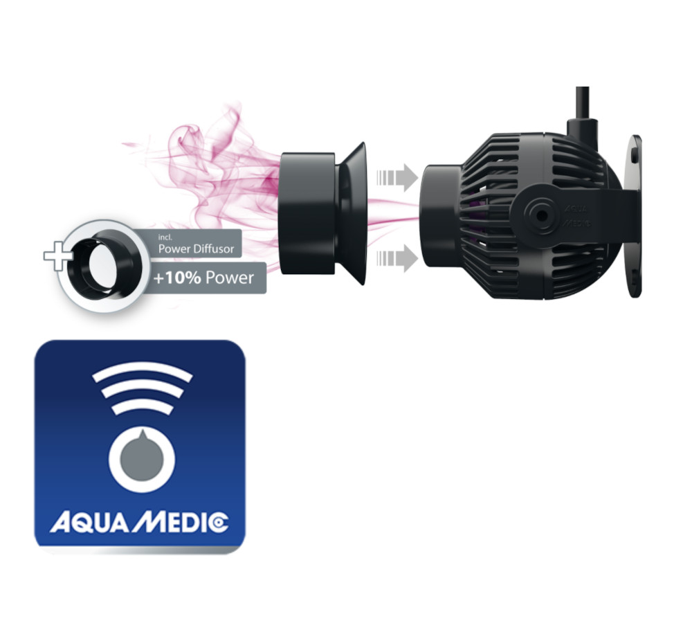 Aqua Medic EcoDrift 8.3 mit Power Diffusor
