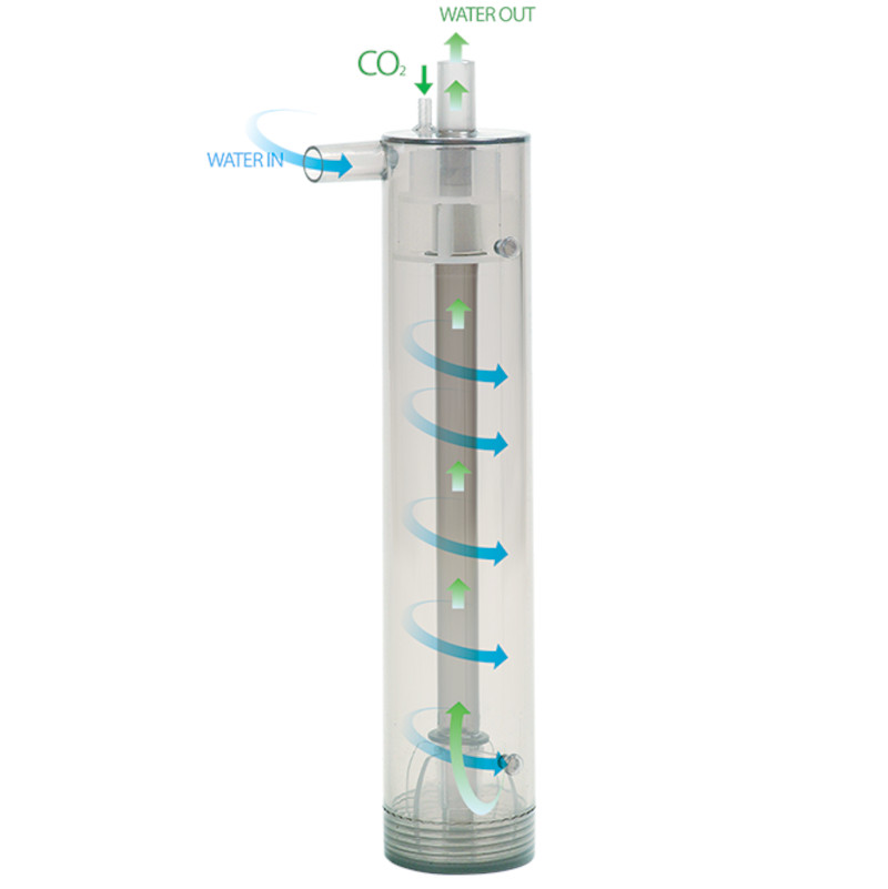 Aquatic Nature CO2 Tornado Reaktor (CO2 & Ozon)