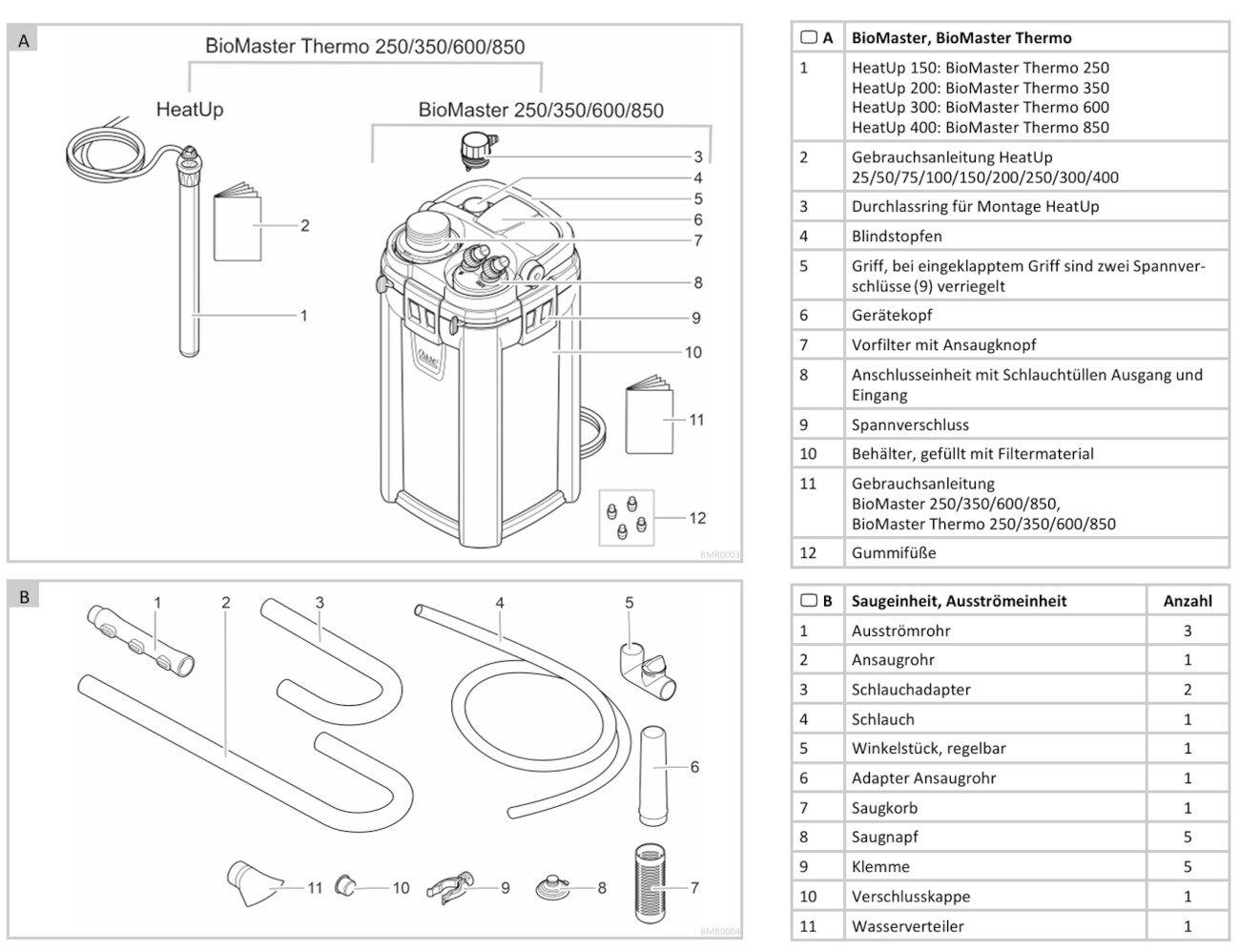 OASE BioMaster² Thermo 250 Außenfilter für Aquarien