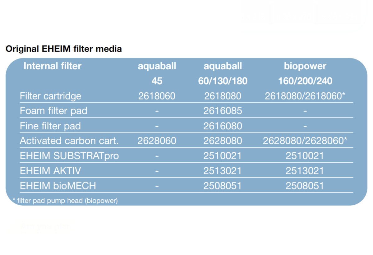 Eheim biopower 200 Innenfilter