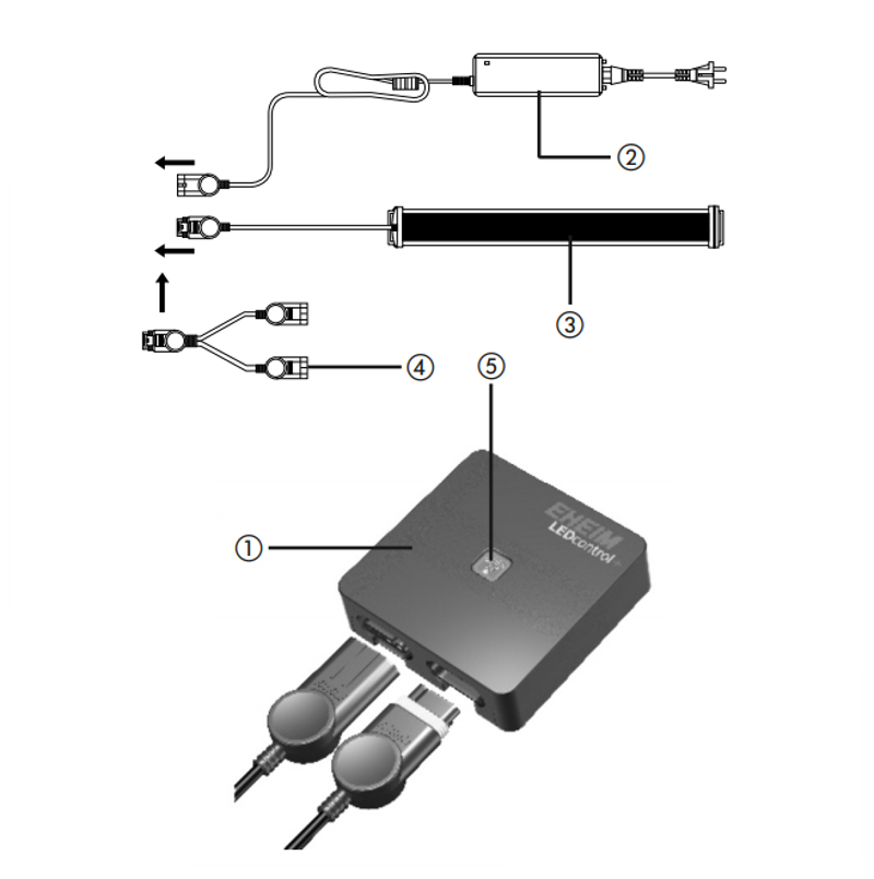 EHEIM LEDcontrol+ Anschluss