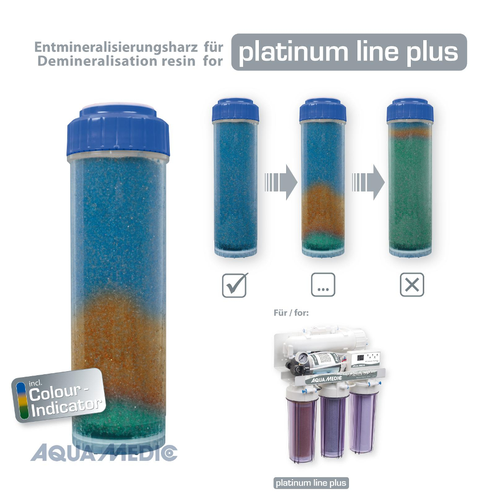Aqua Medic RO-resin cartridge mit Farbindicater