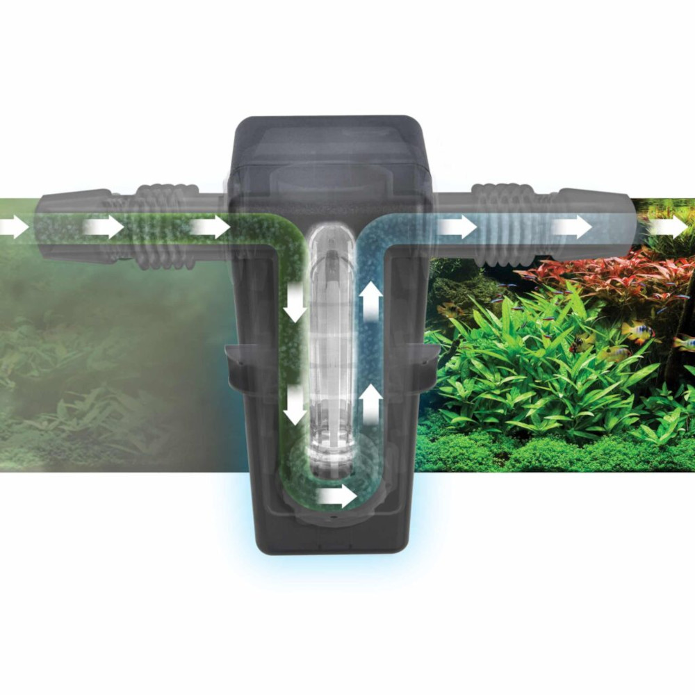 Fluval UVC In-Line Clarifier -UVC Klärer mit CCFL-Lampe-