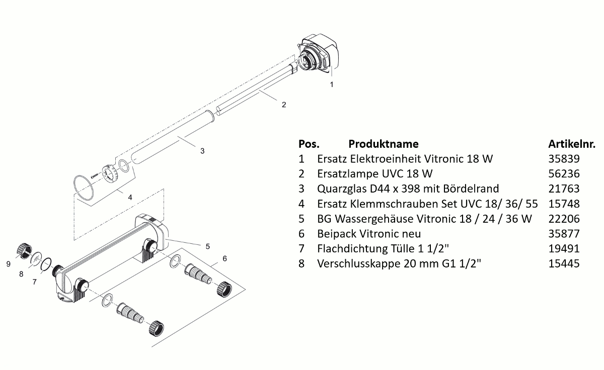 Oase Vitronic 18 W UVC Klärer