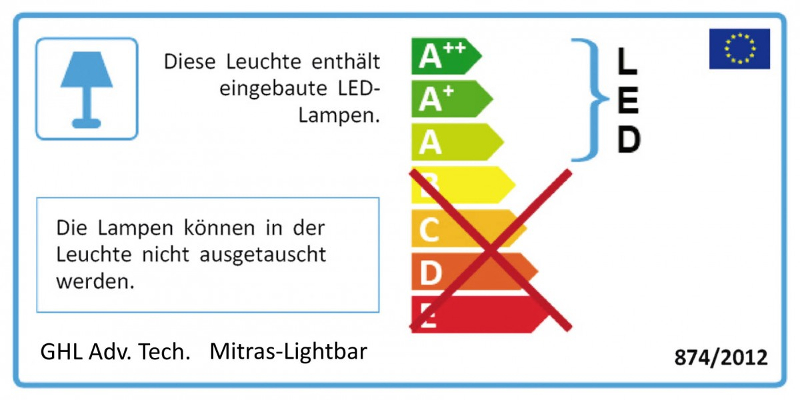 GHL Mitras Lightbar 2 Actinic Energielevel