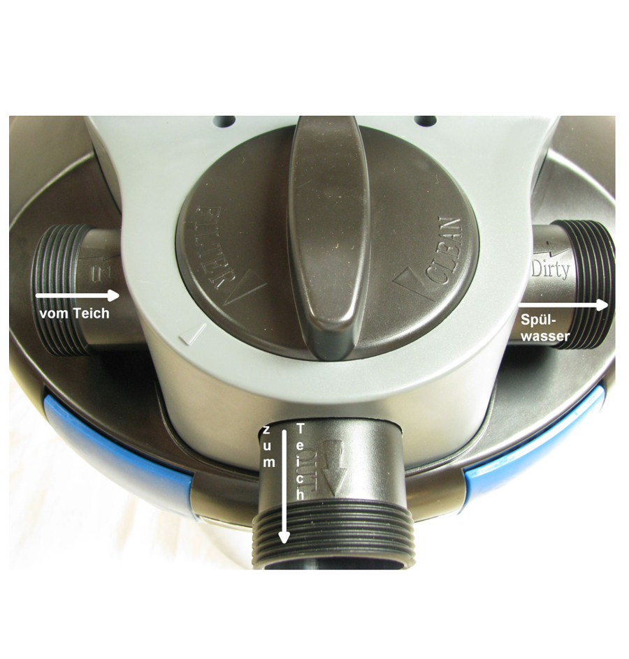 Osaga Druckfilter ODF-6000 Easy-Clean-System