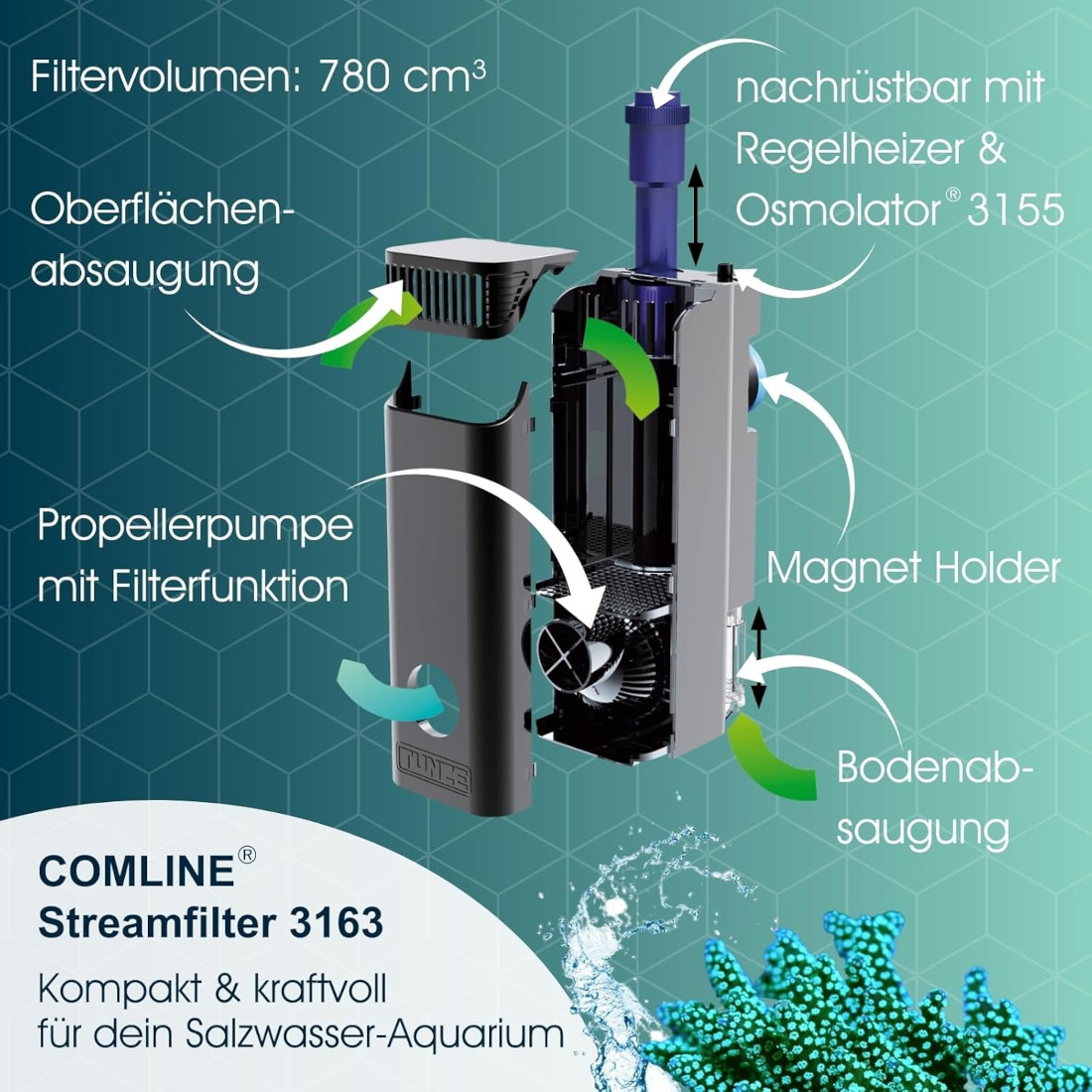 Tunze Comline® Streamfilter 3163 -Innenfilter für Boden u. Oberfläche-