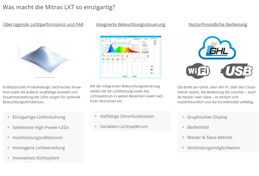 GHL Mitras LX 7006 LED-Leuchte Besonderheiten