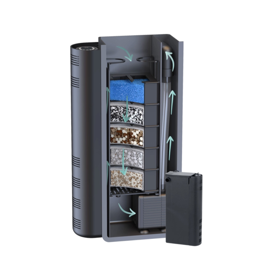 aquatlantis Mini Biobox 2 komplett