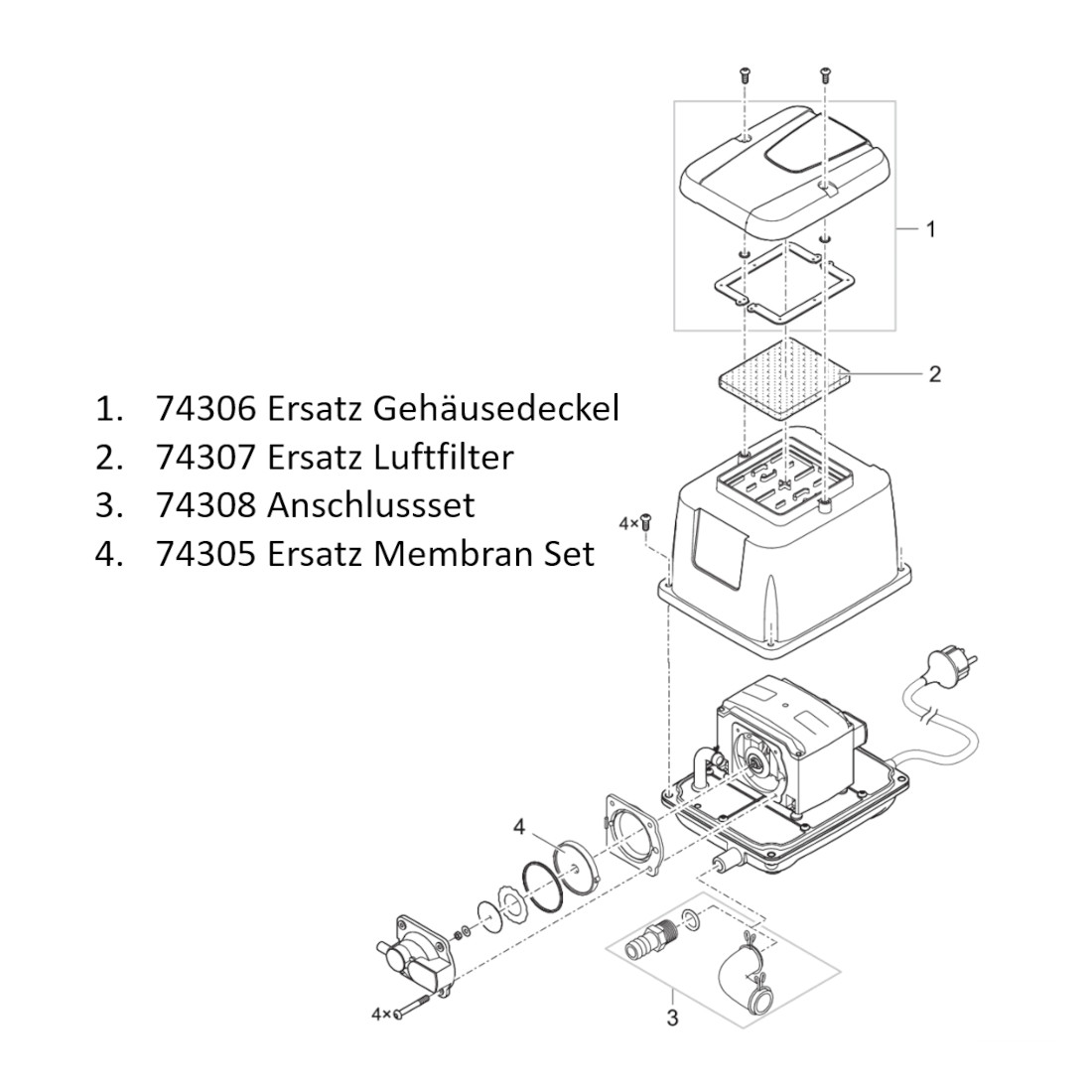 Oase AquaOxy 2500 Belüfterpumpe