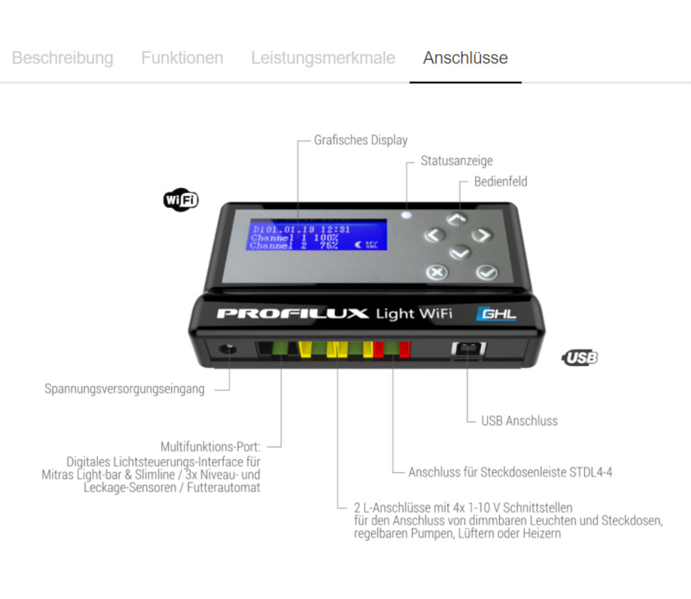 GHL ProfiLux Light WiFi Anschlüsse