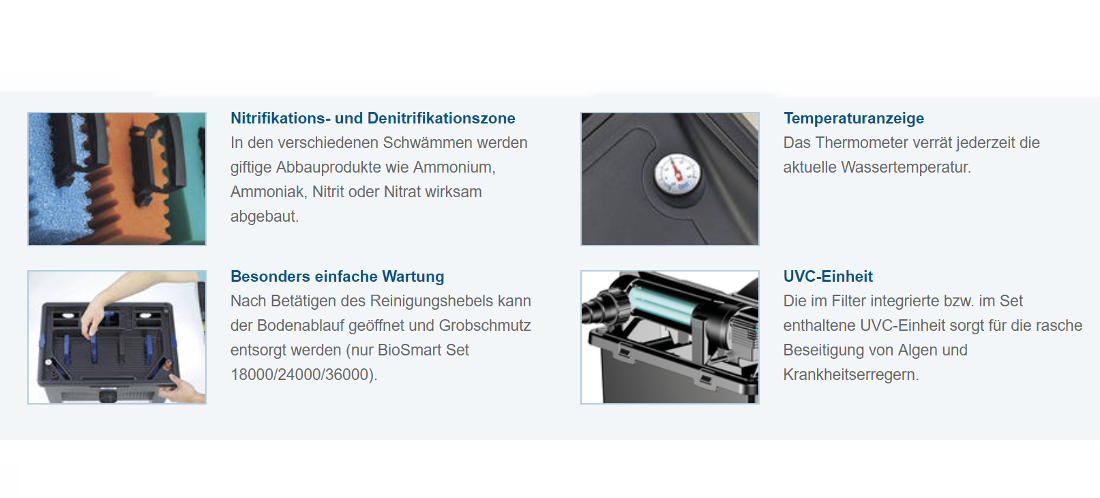 Oase BioSmart Set 18000 Details