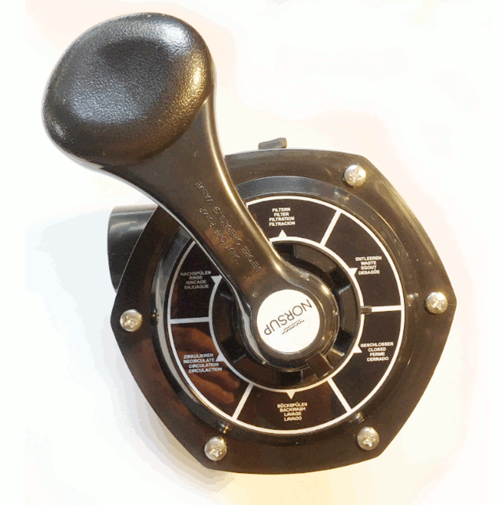 Mega 6-Wegeventil 1 1/2" Ventilstellungen
