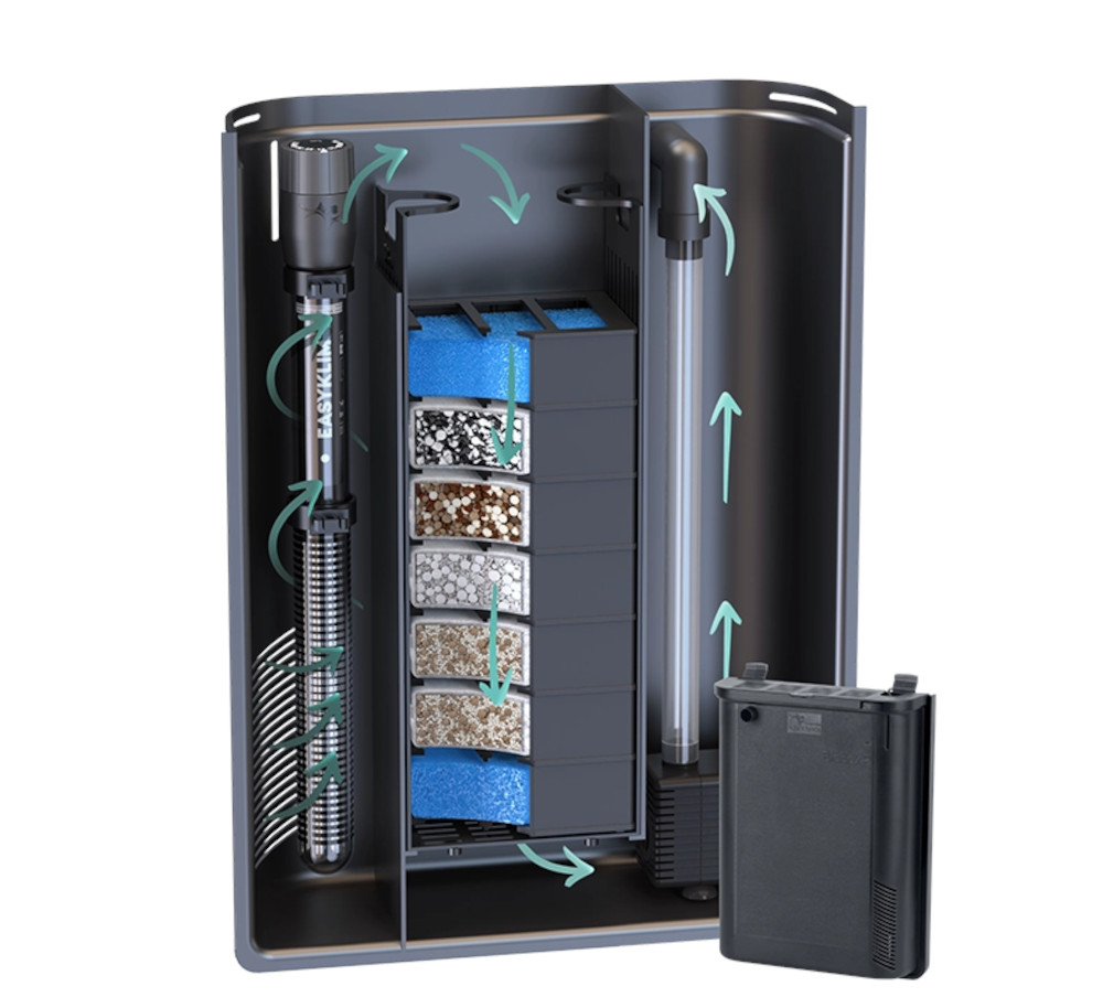 aquatlantis Filter BIOBOX 2 komplett