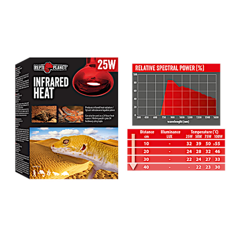 Infrared Heat 25 W -Wärmelampe- 