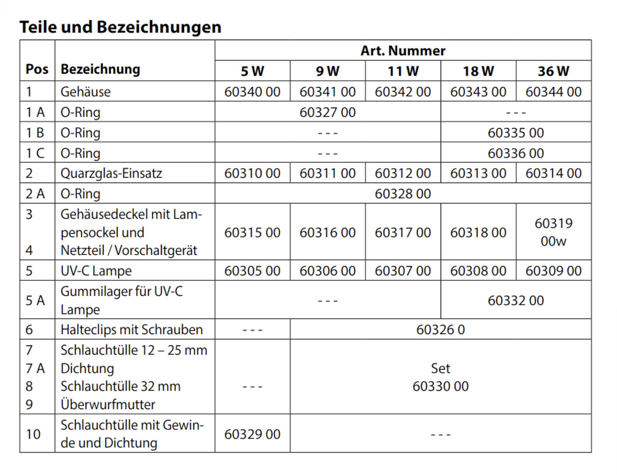 JBL UV-C Brenner 9 W Ersatzlampe für UV-C Wasserklärer
