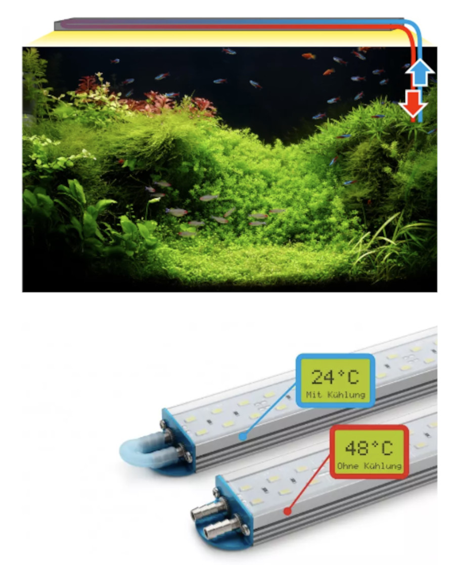aquaLUMix LED-Aquarienleuchte FRESHWATER 24 cm