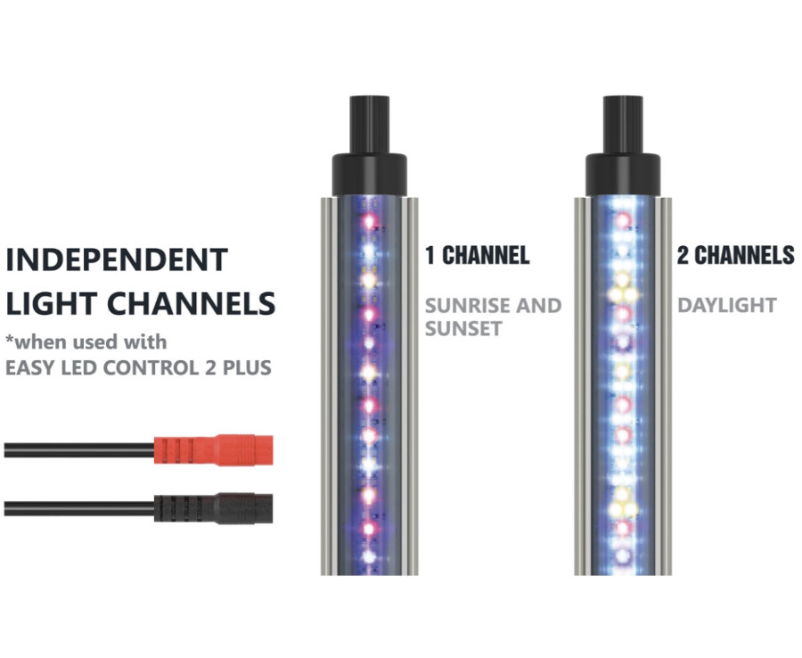 aquatlantis Easy LED TUBE Freshwater 438 mm 9 W