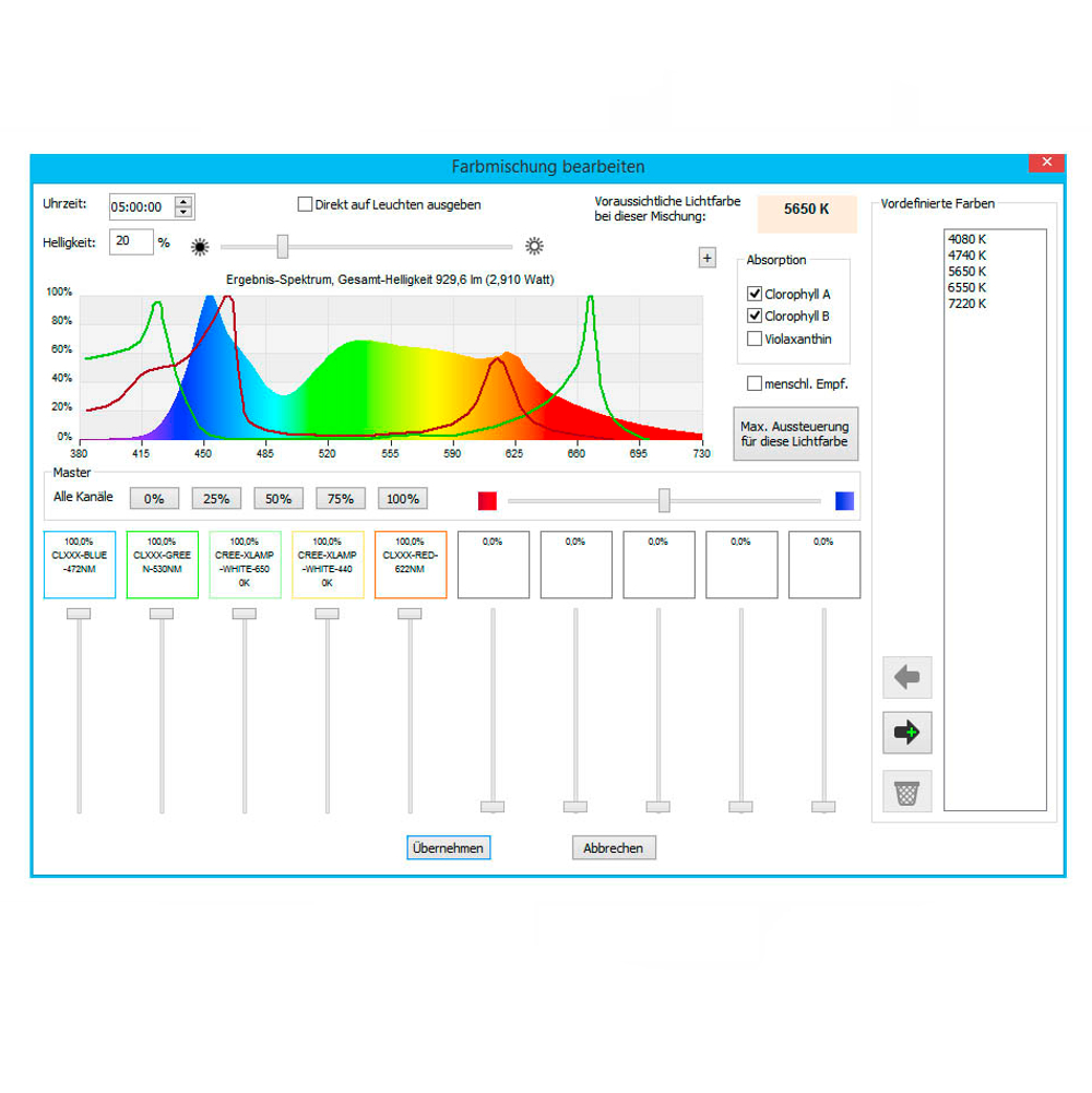 GHL Mitras Lightbar 2 Daylight Farbmischung