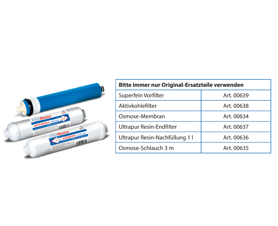 Filtermaster OsmoPower Ersatzteile