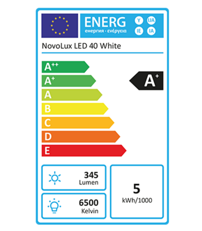 Juwel NovoLux LED 40 Energielevel