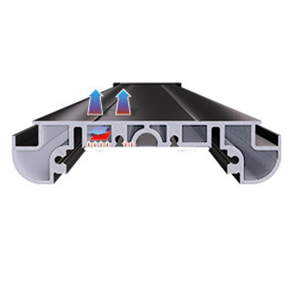 Juwel HeliaLux Spectrum LED HeatControl