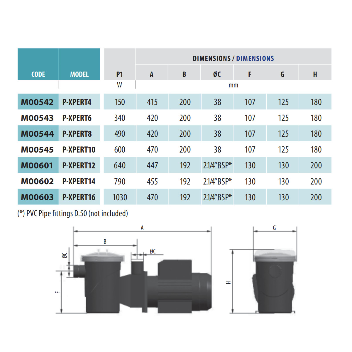P-Xpert4 Abmessungen