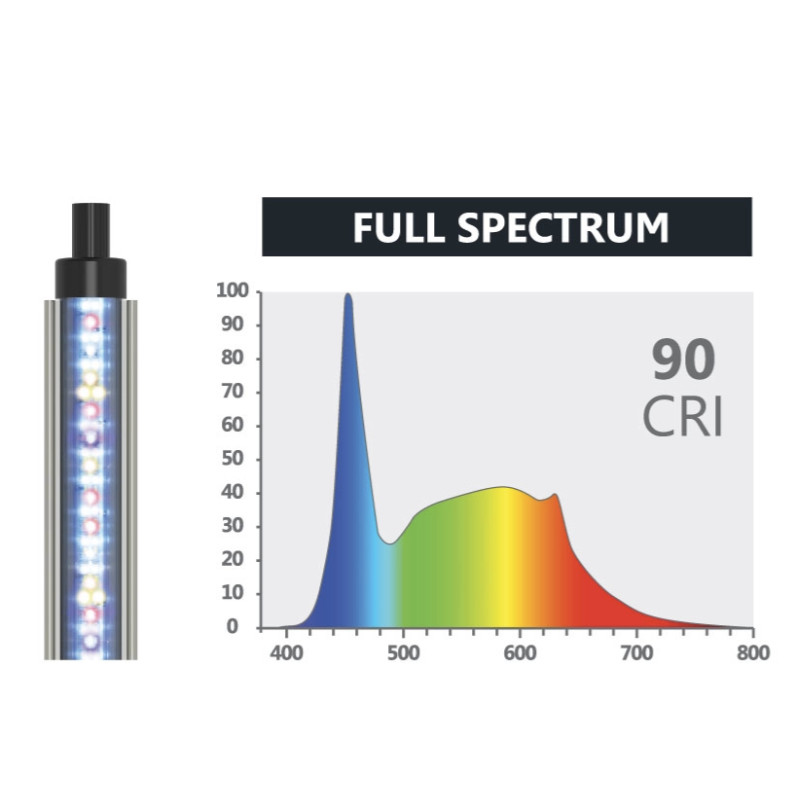 aquatlantis Easy LED TUBE Freshwater 438 mm 9 W