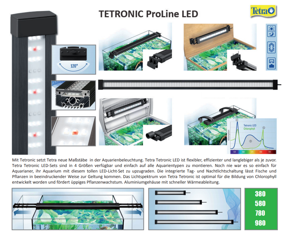Tetra Tetronic LED ProLine Übersicht